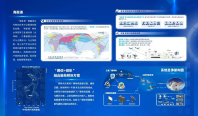 燃爆！中國衛通推出高品質衛星互聯網企業級產品，重塑互聯網信息服務新格局